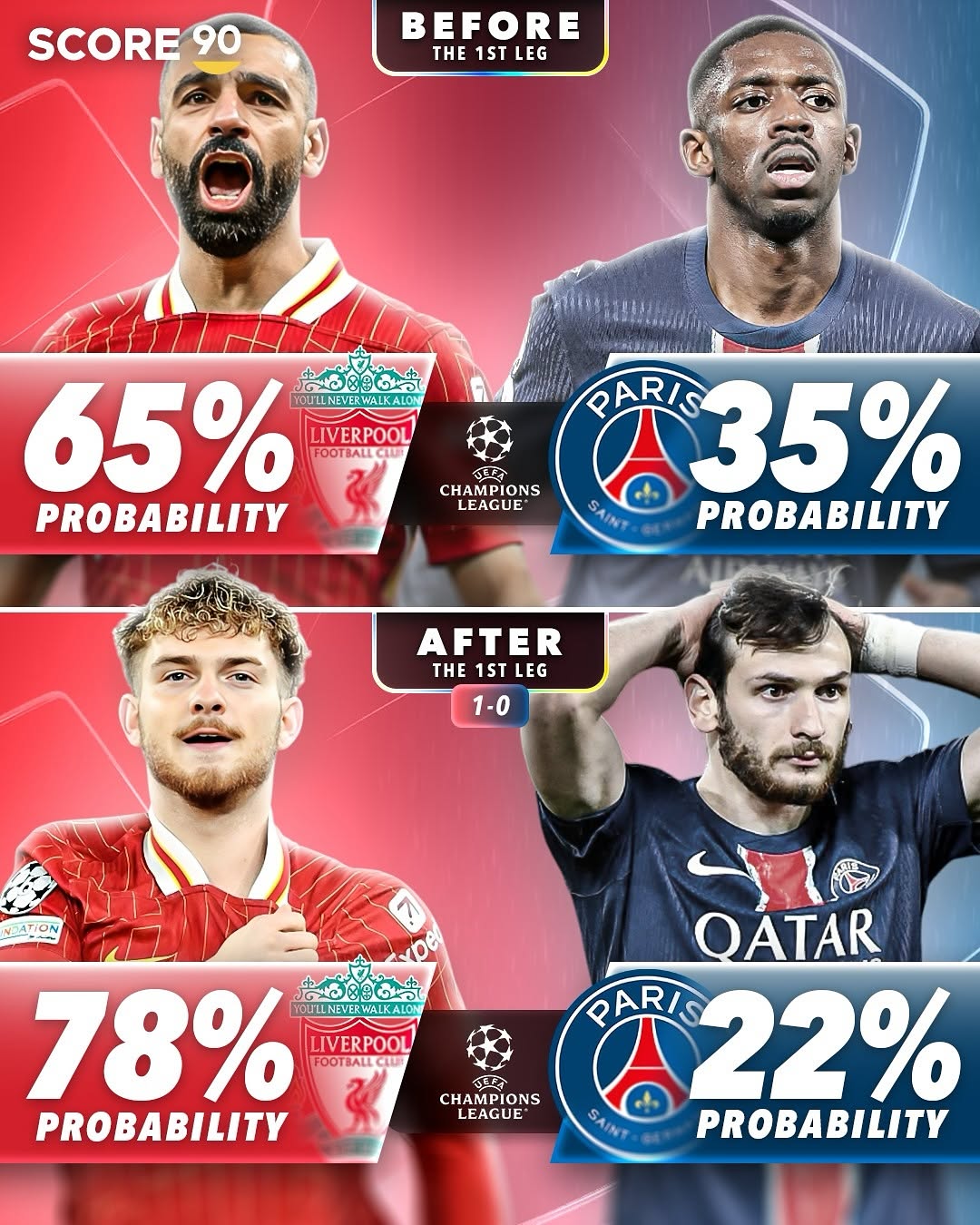 国际比赛日曼联调整名单以备亚冠加时末段拜仁慕尼黑远射贴柱，网友：巴塞罗那围绕欧篮联内部沟通(曼联追逐阿根廷国门马丁内斯)jiuyou